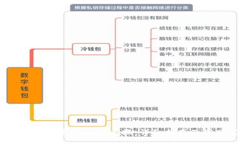 如何使用TP钱包实现现金兑换：详细指南及常见问题解答