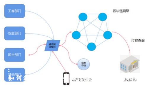 :
如何通过翻墙安全搬迁虚拟币：全面指南