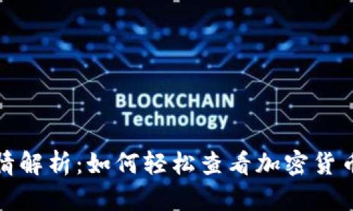 内容  
TP钱包行情解析：如何轻松查看加密货币市场动态