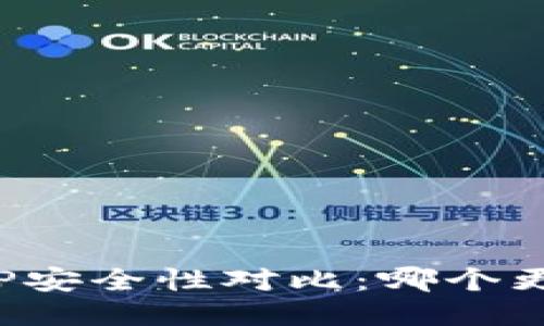 比特派与TP安全性对比：哪个更值得信赖？